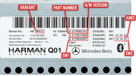 Serwis NTG5 Harman Becker Mercedes-Benz S-Klasa / S-Coupe (2014-2018) – Naprawa Radia i Nawigacji